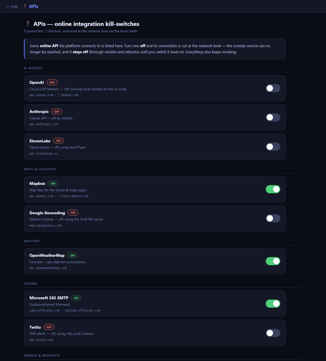 The API kill-switch page — online integrations grouped by type, each with an on/off toggle and the hosts it maps to