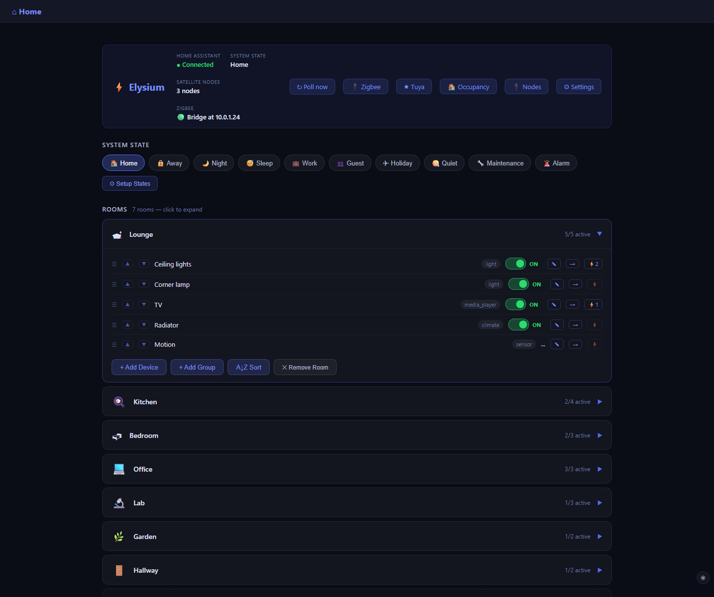 The Elysium smart-home dashboard — rooms with lights, climate and media on ON/OFF toggles, system-state scenes, automations and satellite nodes