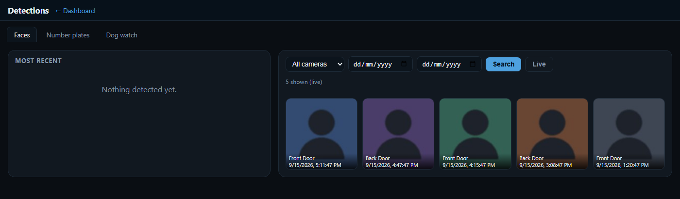 The face-recognition view — detected faces with the camera and time each was seen (faces anonymised for the demo)