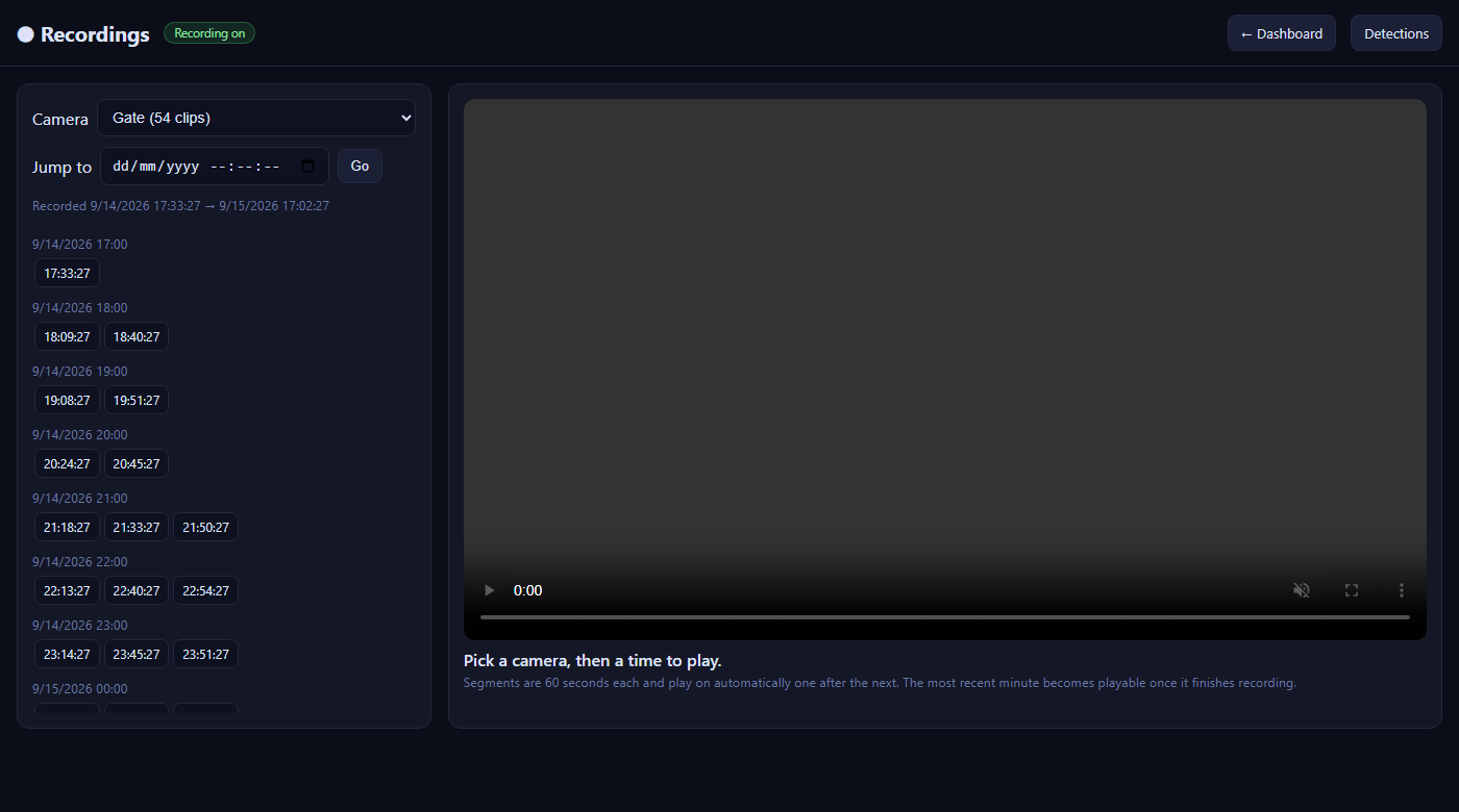 The recording view — recorded segments through the day per camera, with clip counts and a scrub-to-play timeline, held on your own NVR