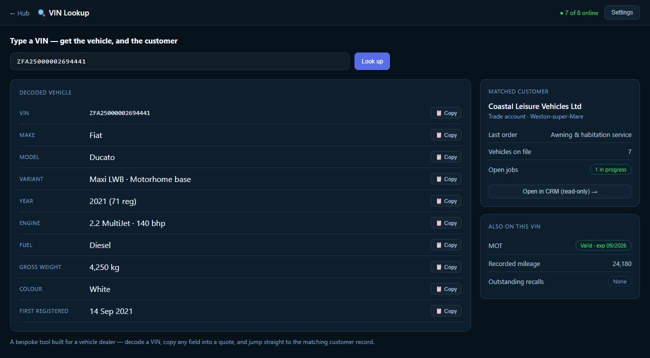 A bespoke VIN-lookup tool built for a vehicle dealer — type a VIN, get the decoded vehicle with copy-to-quote fields, and jump to the matching customer in the CRM (demo data)